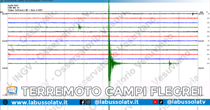 TERREMOTO