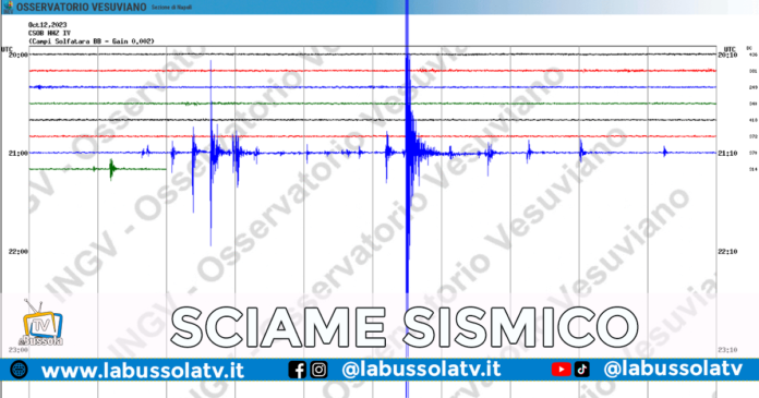 SCIAME SISMICO CAMPI FLEGREI