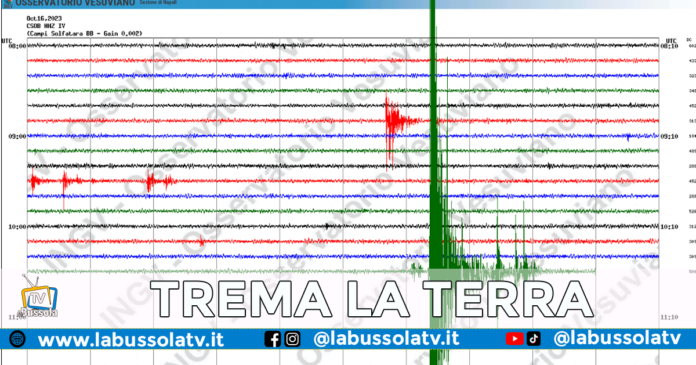 TERREMOTO CAMPI FLEGREI