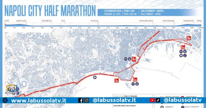 Napoli City Half Marathon