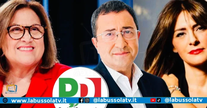 ASTENSIONISMO