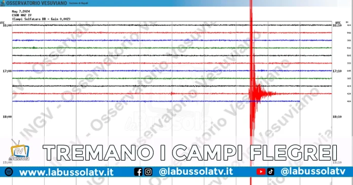 TERREMOTO CAMPI FLEGREI