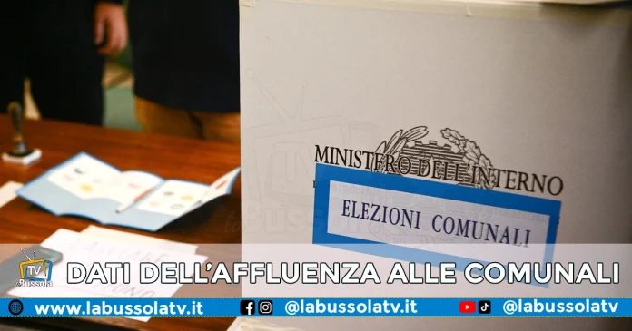 AFFLUENZA COMUNALI PROVINCIA DI NAPOLI