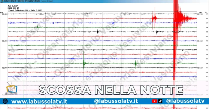 CAMPI FLEGREI TERREMOTO