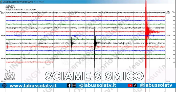 CAMPI FLEGREI TERREMOTO