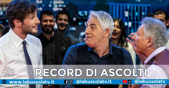 STASERA TUTTO è POSSIBILE ASCOLTI TV