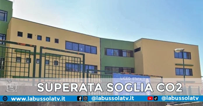 SUPERATA SOGLIA CO2 SCUOLA POZZUOLI