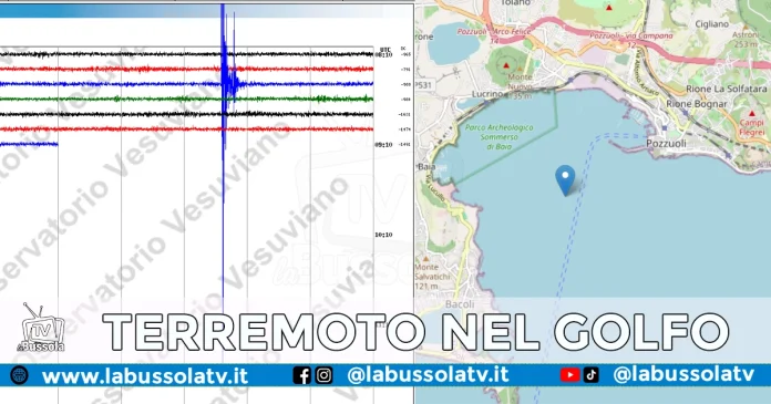 TERREMOTO CAMPI FLEGREI