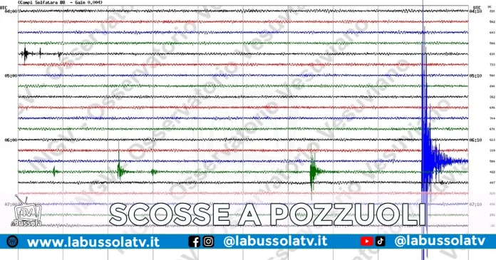 TERREMOTO POZZUOLI