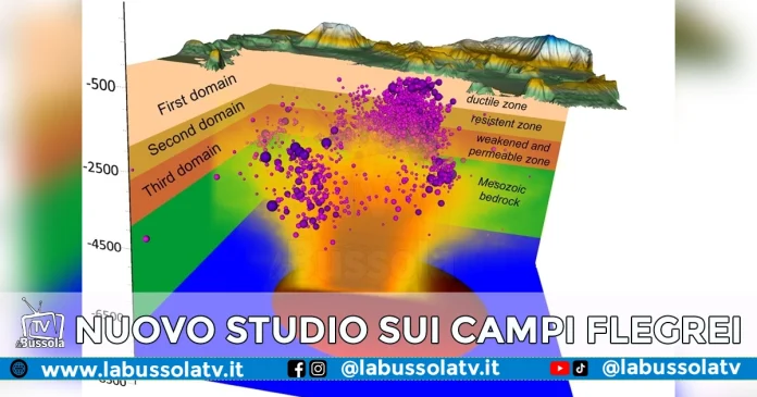 CAMPI FLEGREI NUOVO STUDIO INGV