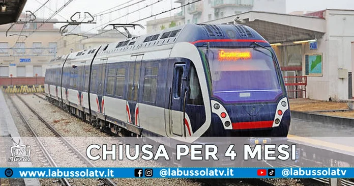 CIRCUMVESUVIANA NAPOLI BAIANO CHIUSURA