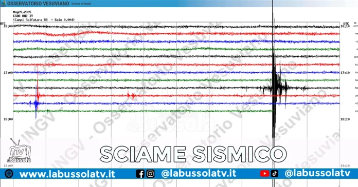 SCIAME SISMICO CAMPI FLEGREI