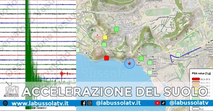CAMPI FLEGREI ACCELERAZIONE SUOLO
