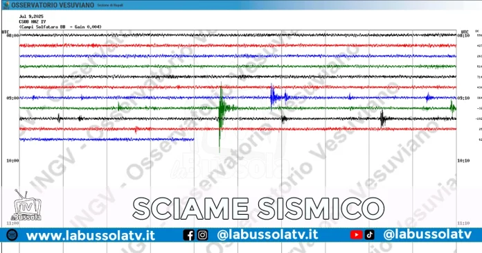 SCIAME SISMICO CAMPI FLEGREI
