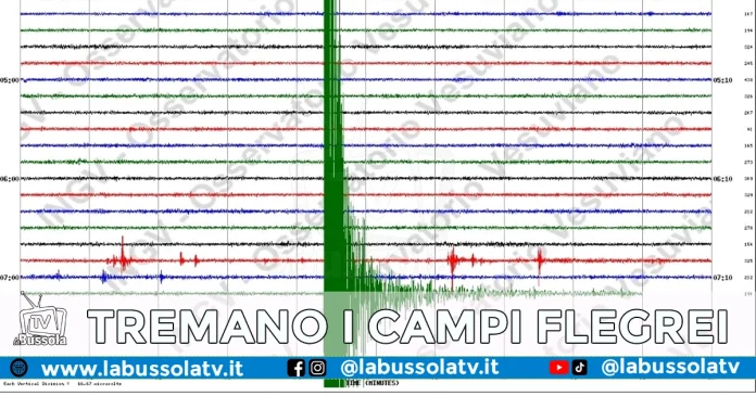 TERREMOTO CAMPI FLEGREI 18 07 2025