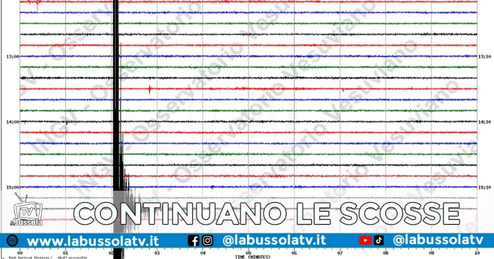 TERREMOTO CAMPI FLEGREI