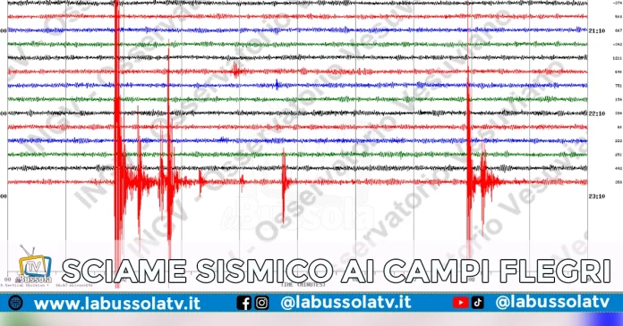 SCIAME SISMICO CAMPI FLEGREI SCIAME SISMICO CAMPI FLEGREI