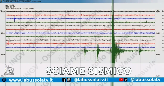 SCIAME SISMICO SOLFATARA