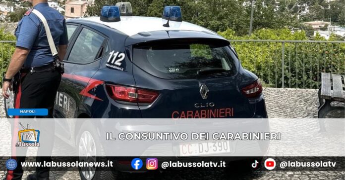 Napoli, il bilancio 2025 dei Carabinieri 3.495 arresti e 13.295 denunce. Catturati 21 latitanti da inizio anno