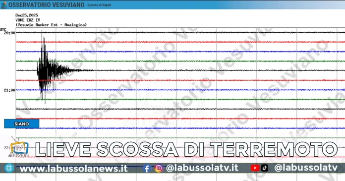 TERREMOTO SIANO