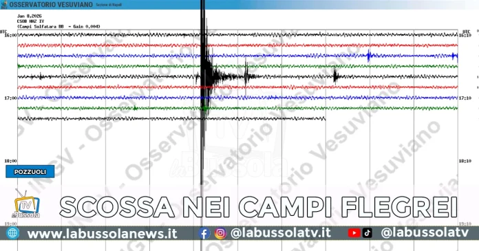 TERREMOTO CAMPI FLEGREI POZZUOLI