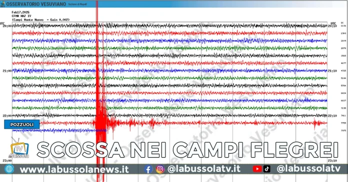 TERREMOTO CAMPI FLEGREI