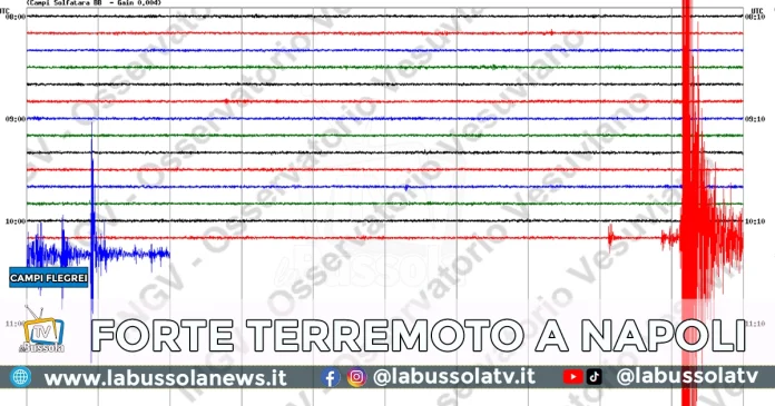 TERREMOTO NAPOLI CAMPI FLEGREI 28 FEBBRAIO 2026