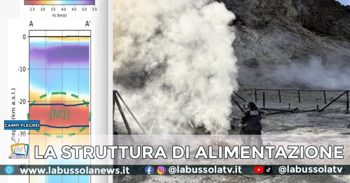 CAMPI FLEGREI CAMPI FLEGREI