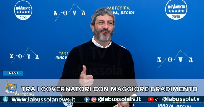 ROBERTO FICO