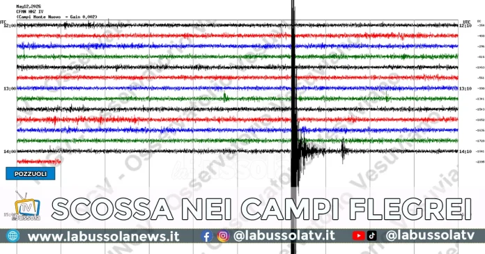 TERREMOTO CAMPI FLEGREI 12 MAGGIO 2026