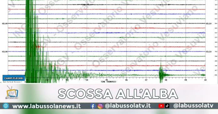 TERREMOTO CAMPI FLEGREI 21 MAGGIO