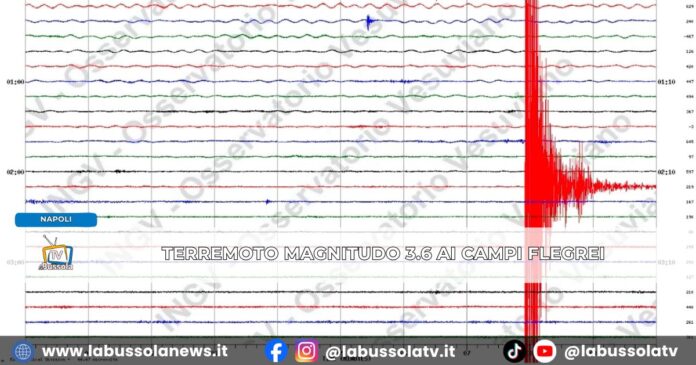 Scossa di terremoto di magnitudo 3.6 ai Campi Flegrei stanotte, disclocata commissione di esame Liceo Pitagora