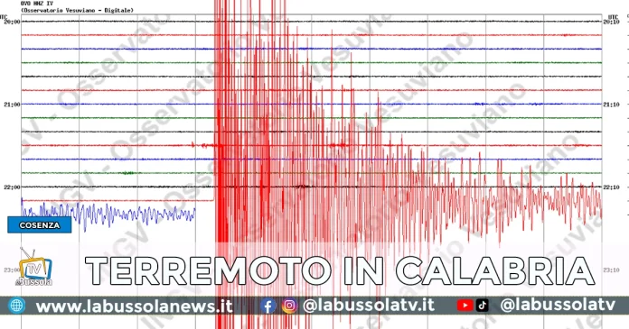 TERREMOTO CALABRIA 2 GIUGNO 2026
