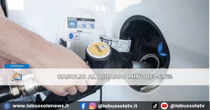 Carburanti, Codacons in Campania minore ribasso per gasolio rispetto al resto d'Italia, -6,6%