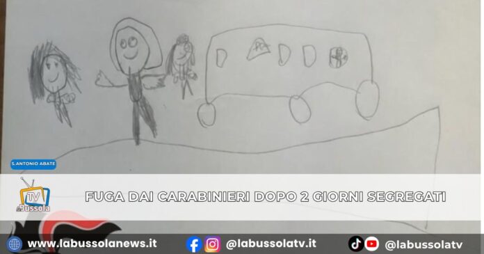 Sant’Antonio Abate, madre e figlio sequestrati per due giorni il disegno del bimbo ai carabinieri dopo l’incubo