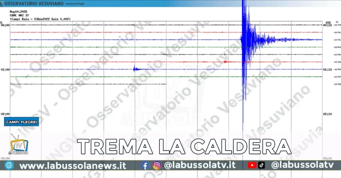 TERREMOTO CAMPI FLEGREI